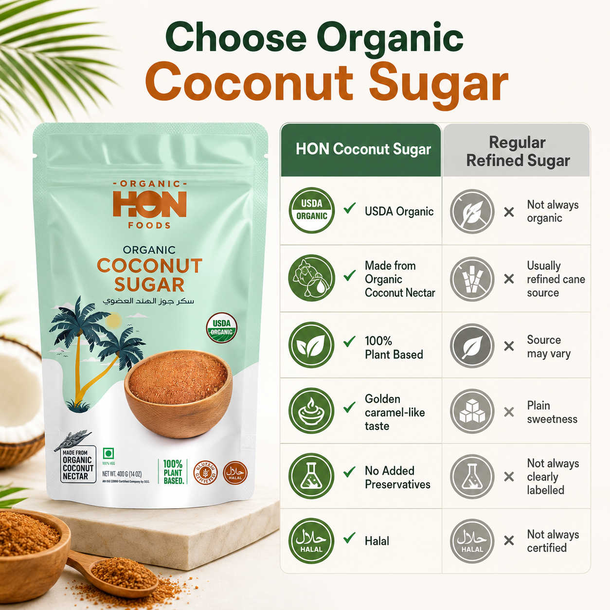 HON FOODS Organic Coconut Sugar, Non Gmo Chemicals Free And All Natural - 400 gm Pack