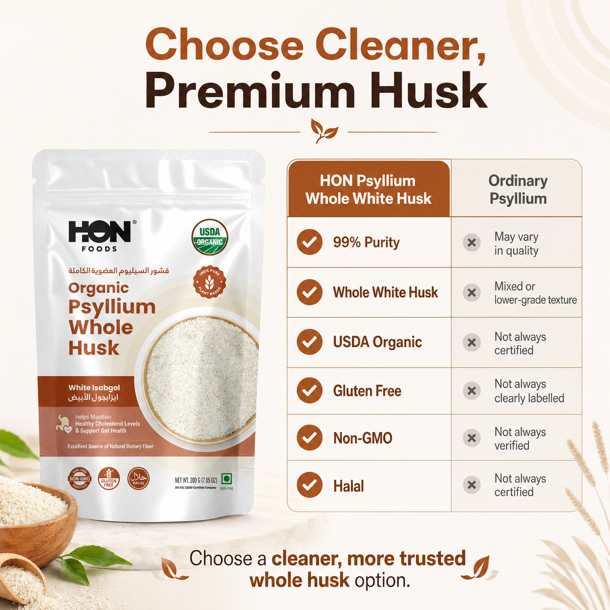 Organic Whole Psyllium Husks 200 gm | Promotes Digestion | Boost Energy