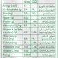 HON FOODS Organic Wheat Grass Powder, USDA Certified, Halal, Rich in Vitamins and Minerals, 100gm